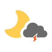 chance of thunderstorms
